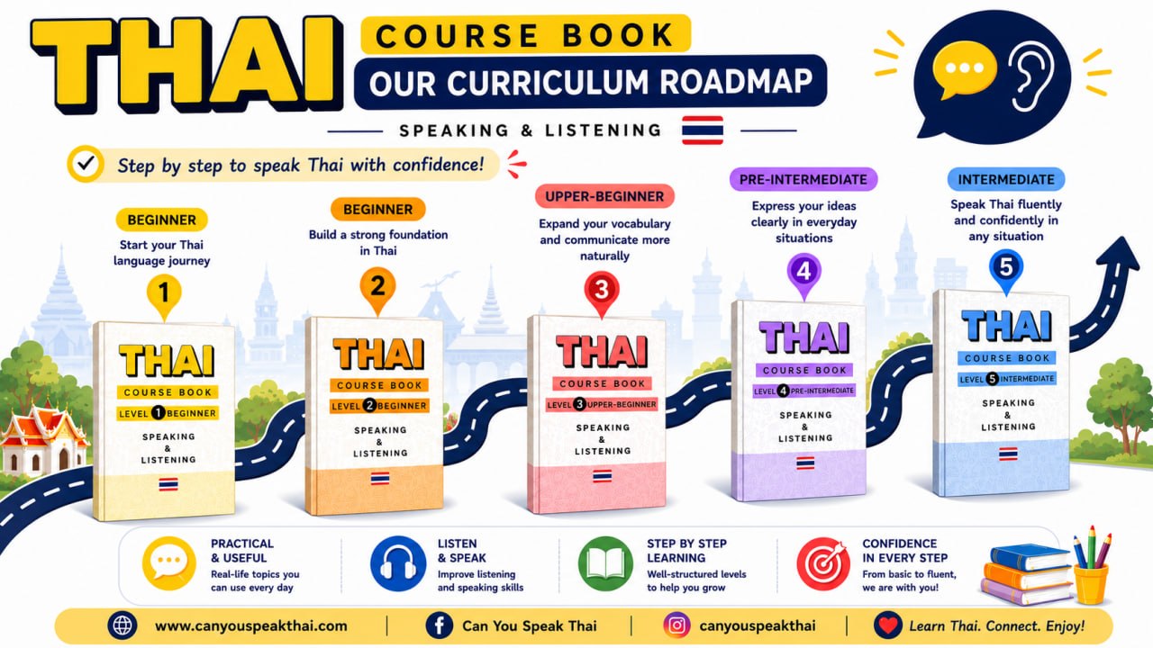 Learn Thai with Can You Speak Thai